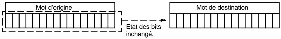 OMRON SRM1 - Description - 1