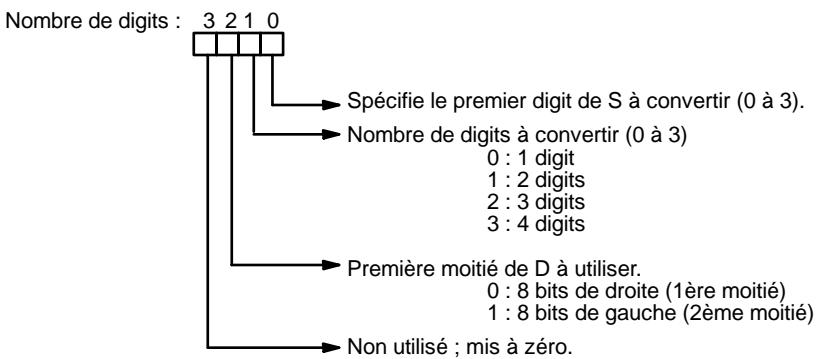 OMRON SRM1 - Indicateur de digit - 1
