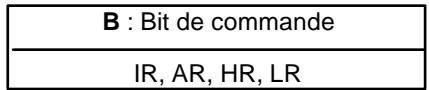 OMRON SRM1 - 7-14 Instructions de définition d'étapes : STEP DEFINE et STEP START–STEP(08)/SNXT(09) - 3