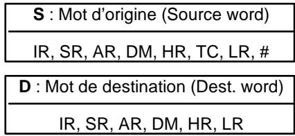 OMRON SRM1 - 7-17-1 MOVE - MOV(21) - 2