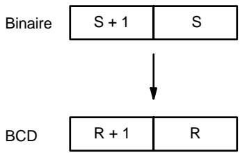 OMRON SRM1 - Description - 1