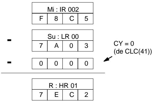 OMRON SRM1 - Exemple - 2