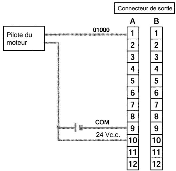 OMRON SRM1 - Câblage - 2