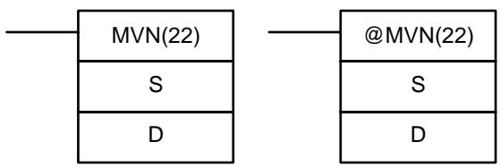 OMRON SRM1 - 7-17-2 MOVE NOT - MVN(22) - 1