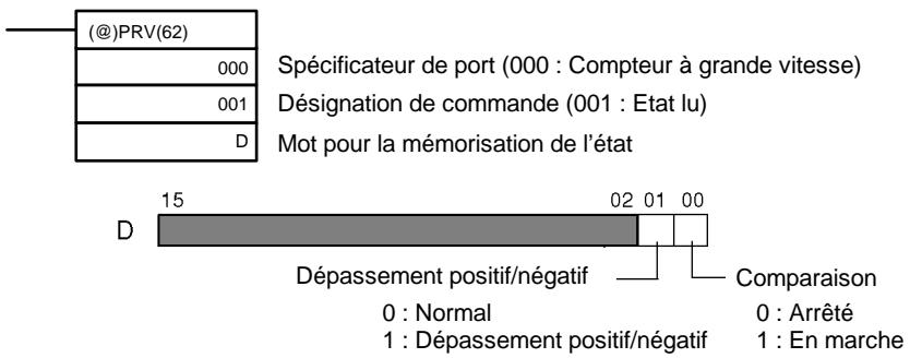 OMRON SRM1 - Utilisation d'une instruction - 1