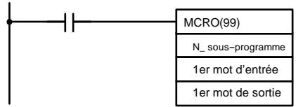 OMRON SRM1 - Utilisation des macros - 1