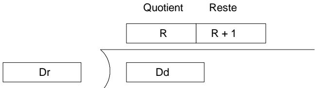 OMRON SRM1 - Description - 1
