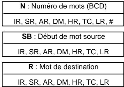OMRON SRM1 - Drapeaux - 1