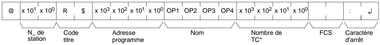 OMRON SRM1 - Format de commande - 1