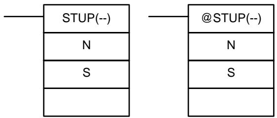 OMRON SRM1 - 7-28-3 CHANGE RS-232C SETUP - STUP(--) - 1