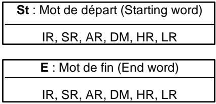 OMRON SRM1 - 7-16-2 WORD SHIFT - WSFT(16) - 2