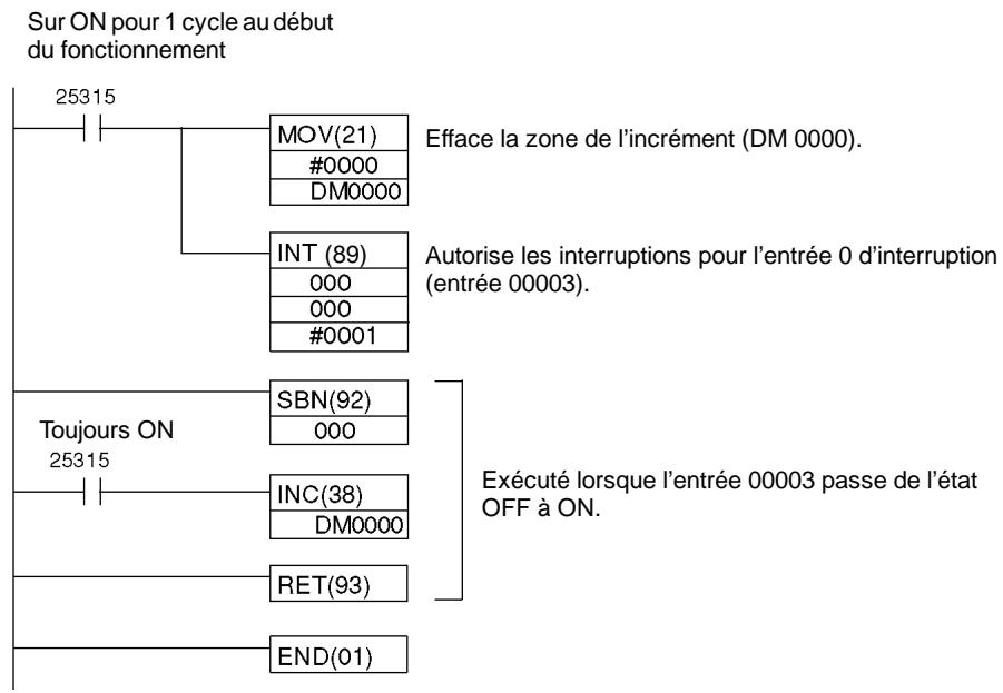 OMRON SRM1 - Câblage - 4