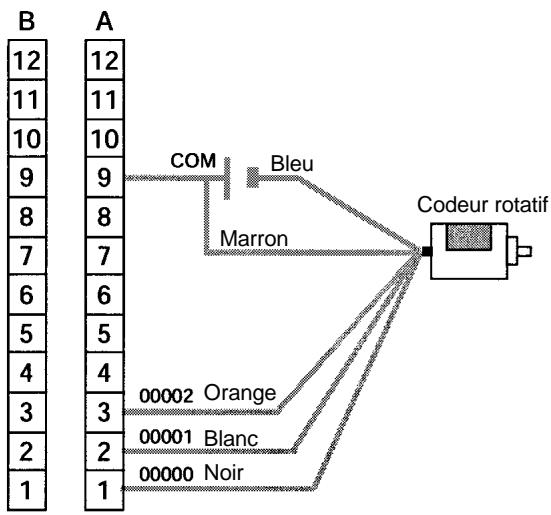 OMRON SRM1 - Explication - 3