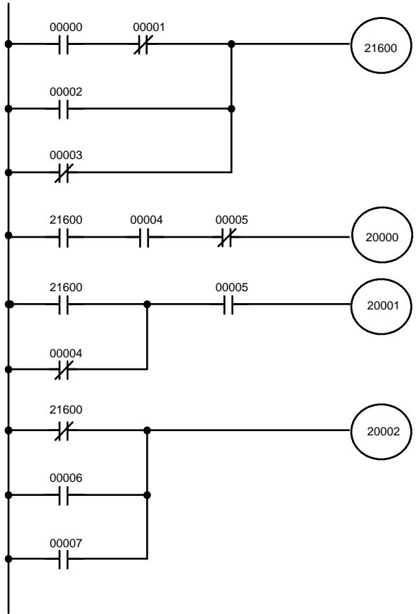 OMRON SRM1 - Conditions différenciées - 1