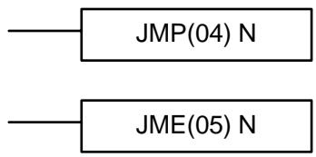 OMRON SRM1 - 7-12 JUMP et JUMP END - JMP(04) et JME(05) - 1