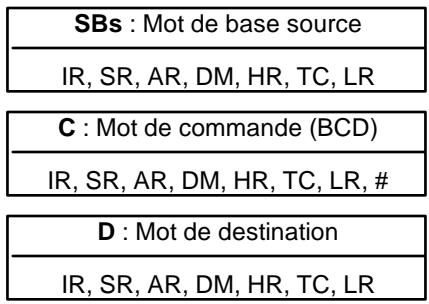 OMRON SRM1 - 7-17-7 DATA COLLECT - COLL(81) - 2