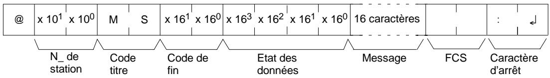 OMRON SRM1 - 4-5-19 LIRE ETAT -- MS - 2