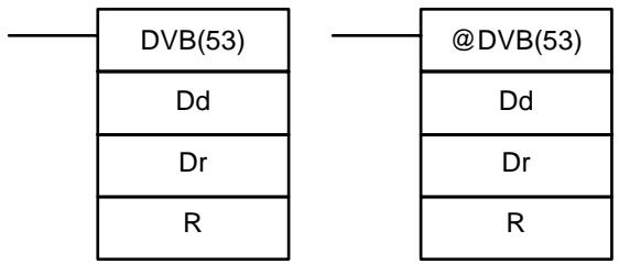 OMRON SRM1 - 7-21-4 BINARY DIVIDE - DVB(53) - 1