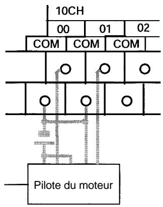 OMRON SRM1 - Câblage - 1
