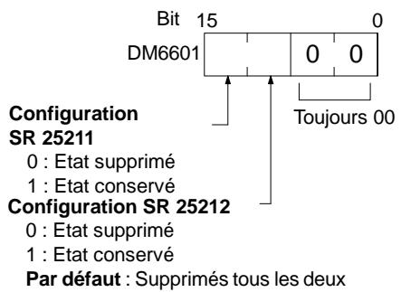 OMRON SRM1 - 1-2-2 Etat du bit de maintien - 1