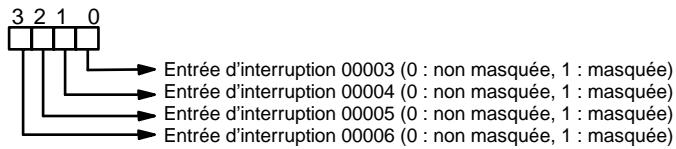 OMRON SRM1 - Description - 1