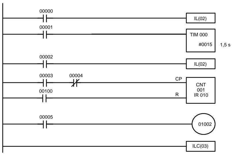OMRON SRM1 - Exemple - 1