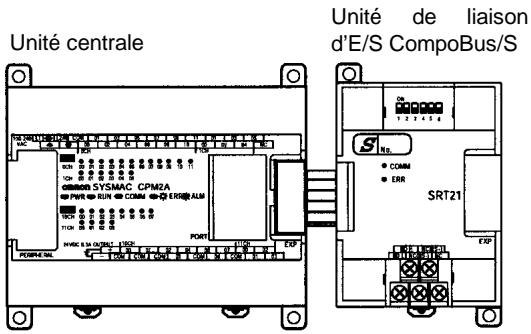 OMRON SRM1 - Procédure à utiliser - 2