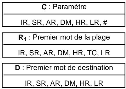 OMRON SRM1 - 7-26-4 FRAME CHECKSUM - FCS(--) - 2