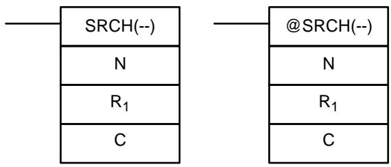 OMRON SRM1 - 7-26-10 DATA SEARCH - SRCH(--) - 1