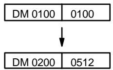 OMRON SRM1 - Exemple - 2