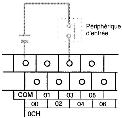 OMRON SRM1 - Câblage - 1