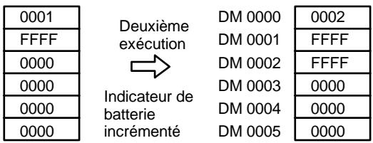 OMRON SRM1 - Exemple - 4