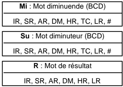 OMRON SRM1 - 7-20-4 BCD SUBTRACT - SUB(31) - 2