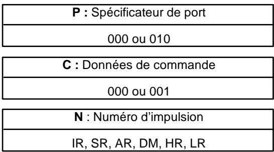OMRON SRM1 - 7-26-5 SET PULSES - PULS(65) - 2