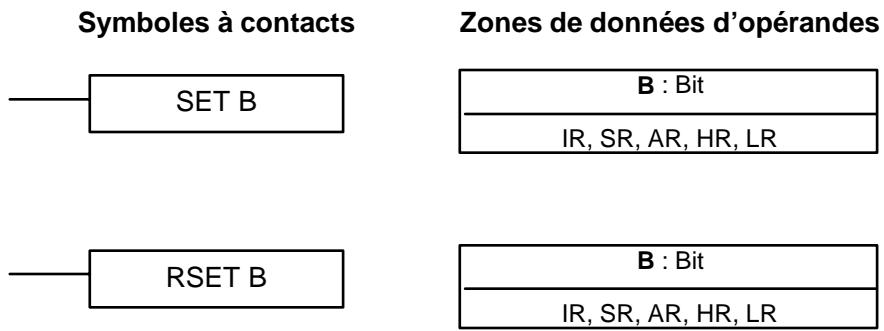 OMRON SRM1 - 7-8-2 SET et RESET - SET et RSET - 1
