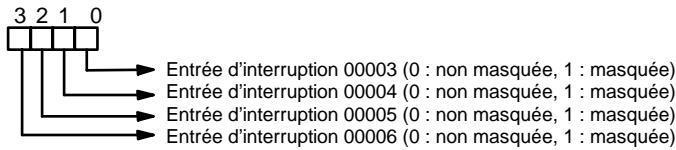 OMRON SRM1 - Description - 3