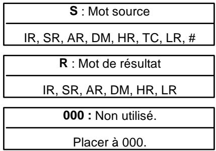 OMRON SRM1 - 2's COMPLEMENT - NEG(--) - 2
