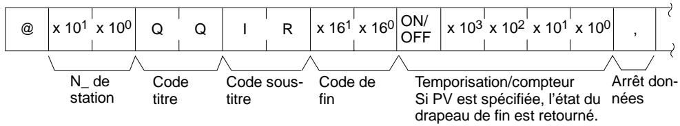 OMRON SRM1 - Format de réponse - 1