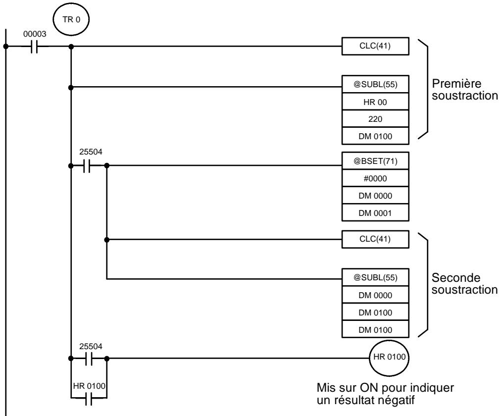 OMRON SRM1 - Exemple - 1