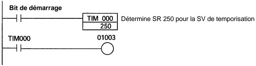 OMRON SRM1 - Programme en schéma à contacts - 1
