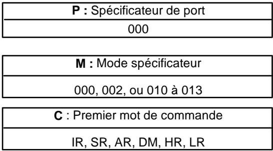 OMRON SRM1 - Drapeaux - 1