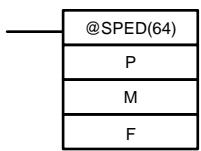 OMRON SRM1 - Démarrage de la sortie d'impulsions - 1