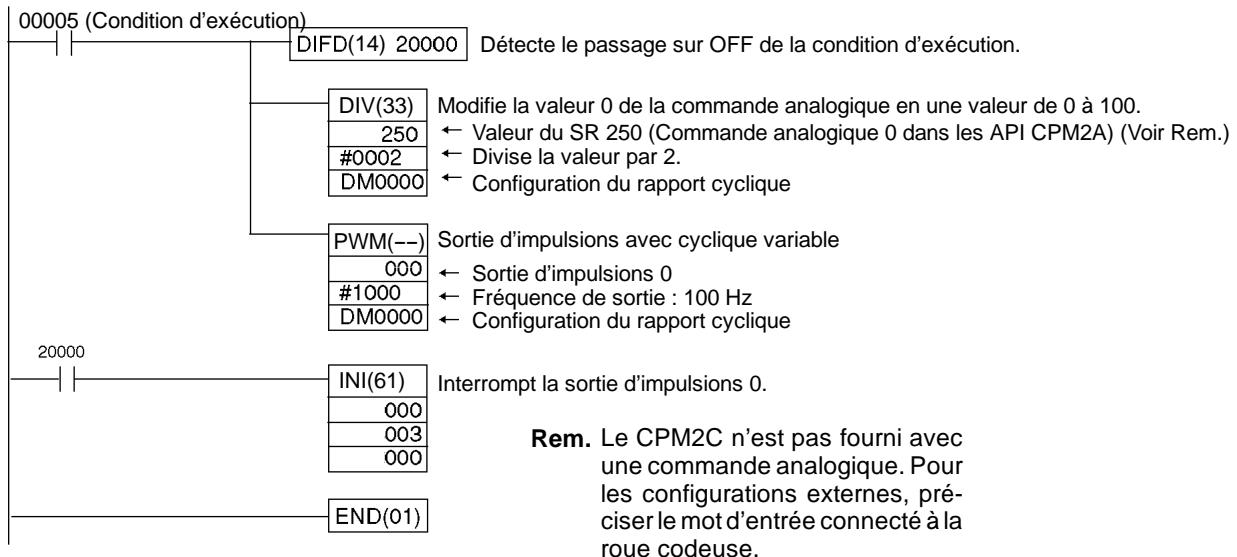 OMRON SRM1 - Programmation (Exemple CPM2A) - 1