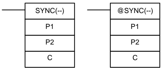 OMRON SRM1 - 7-26-9 SYNCHRONIZED PULSE CONTROL - SYNC(--) - 1