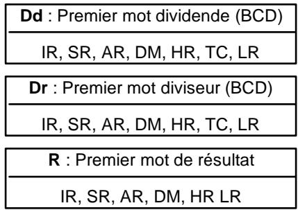OMRON SRM1 - 7-20-10 DOUBLE BCD DIVIDE - DIVL(57) - 2