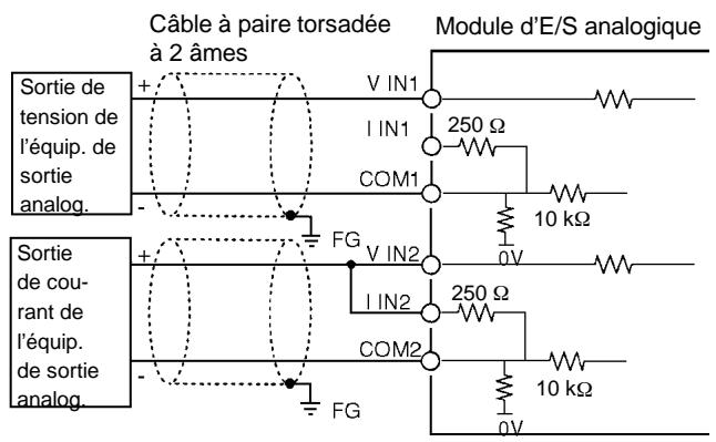 OMRON SRM1 - Câblage des entrées analogiques - 1