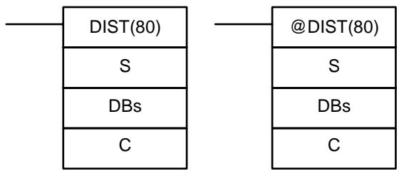 OMRON SRM1 - 7-17-6 SINGLE WORD DISTRIBUTE - DIST(80) - 1