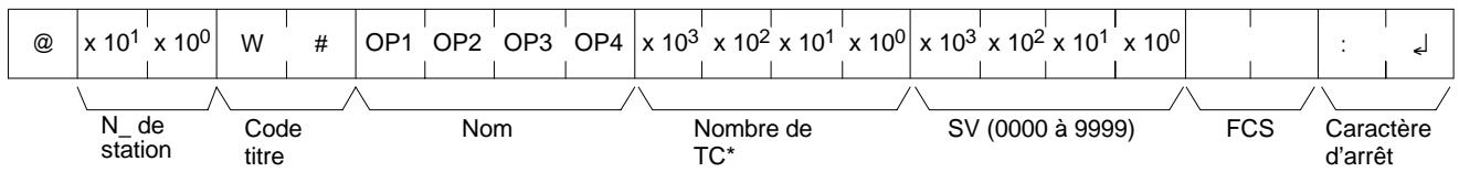OMRON SRM1 - Format de commande - 1