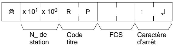 OMRON SRM1 - Format de commande - 1