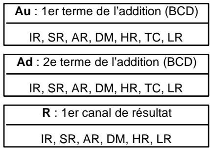 OMRON SRM1 - Exemple - 2